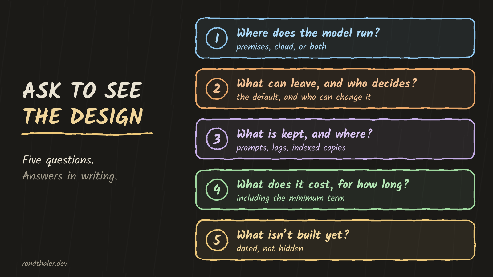 Ask to See the Design Before an AI Vendor Touches Client Data