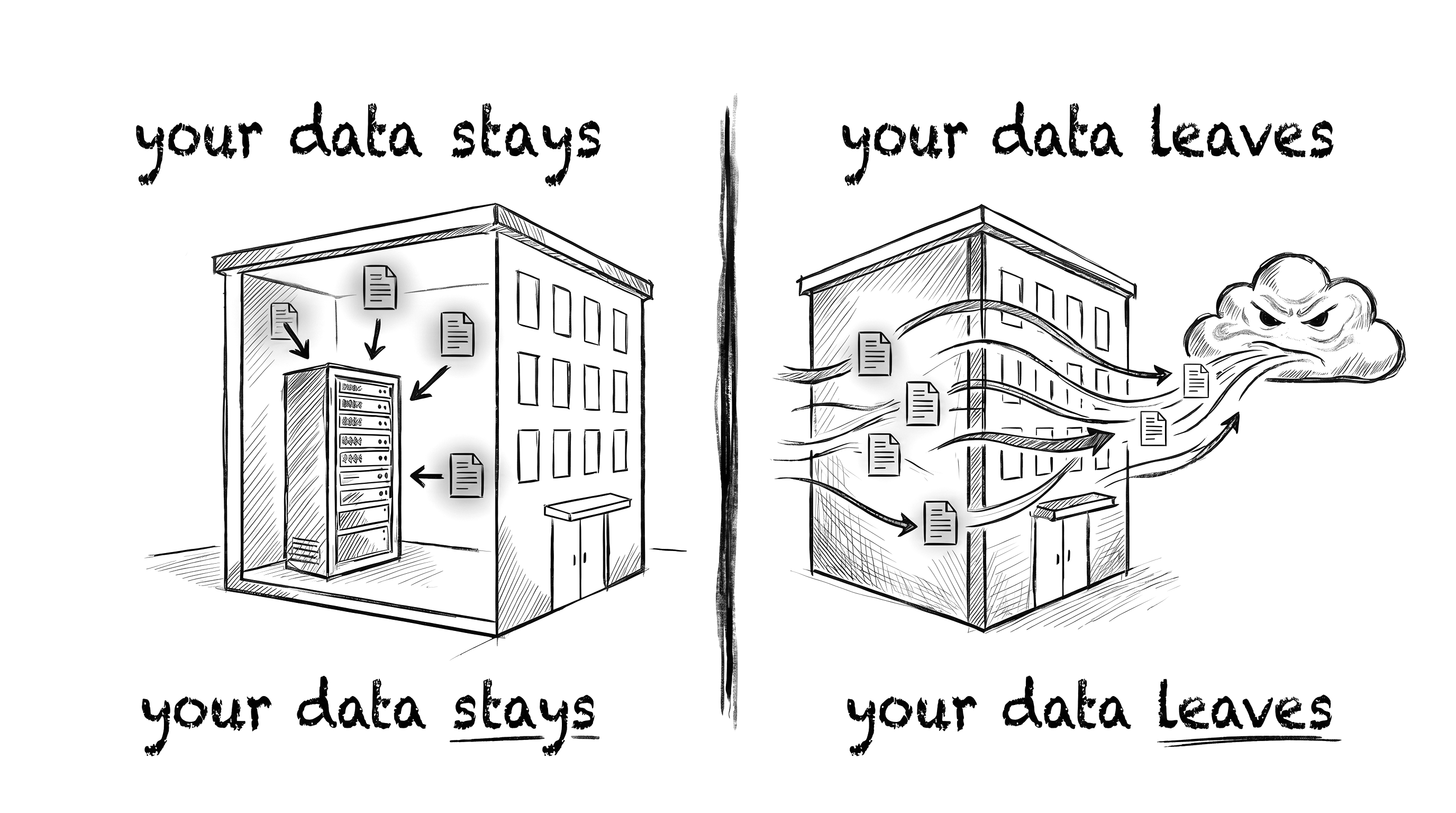 Your Business Is Already Using AI. The Question Is Whether You're Doing It Safely.